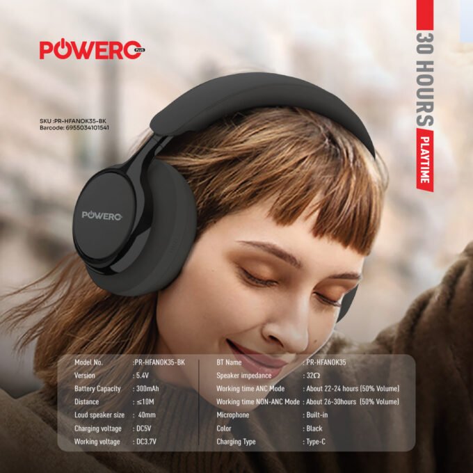 Manik ANC Noise Cancelling Wireless Headphone